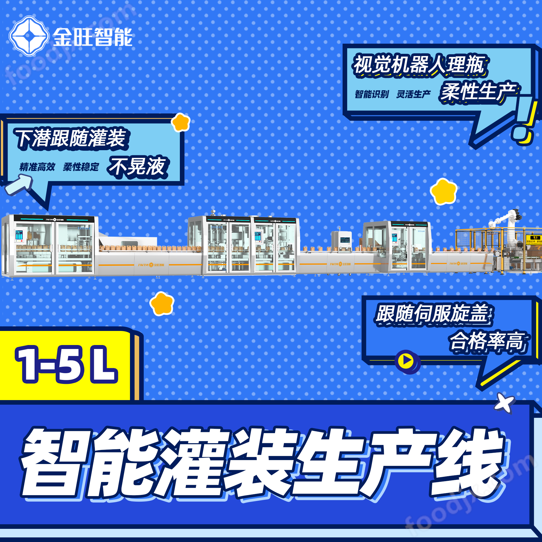 金旺智能1-5L液體灌裝機(jī)適用鋰電電子化學(xué)