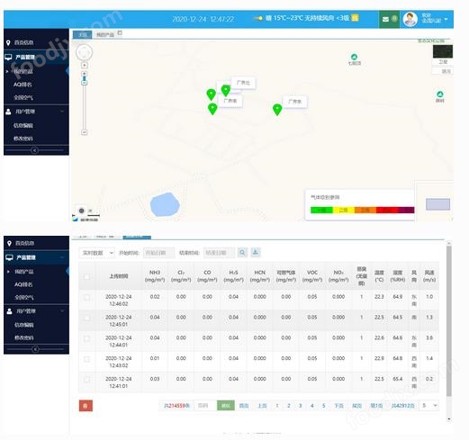 惡臭空氣在線監(jiān)測設備